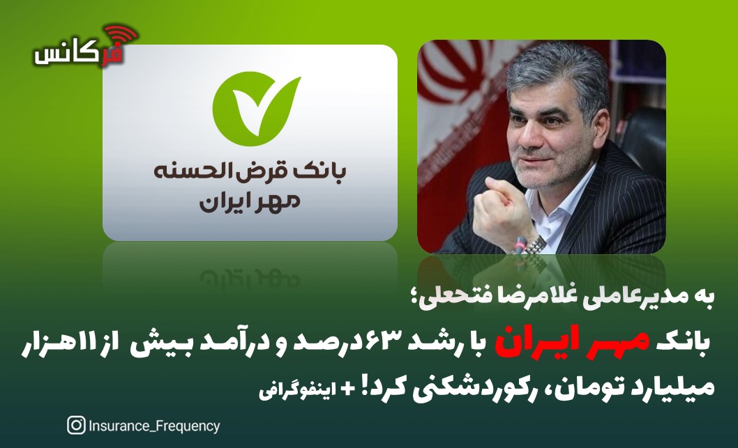 مدیرعاملی غلامرضا فتحعلی؛ بانک مهر ایران با رشد ۶۳درصد و درآمد بیش  از ۱۱هزار میلیارد تومان، رکوردشکنی کرد!