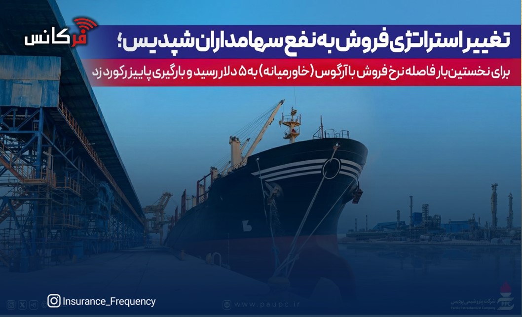 تغییر استراتژی فروش به نفع سهامداران شپدیس؛ برای نخستین‌بار فاصله نرخ فروش با نرخ آرگوس(خاورمیانه) به ۵ دلار رسید و بارگیری پاییز رکورد زد