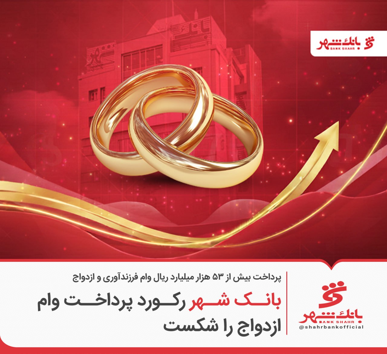 بانک شهر رکورد پرداخت وام ازدواج را شکست
