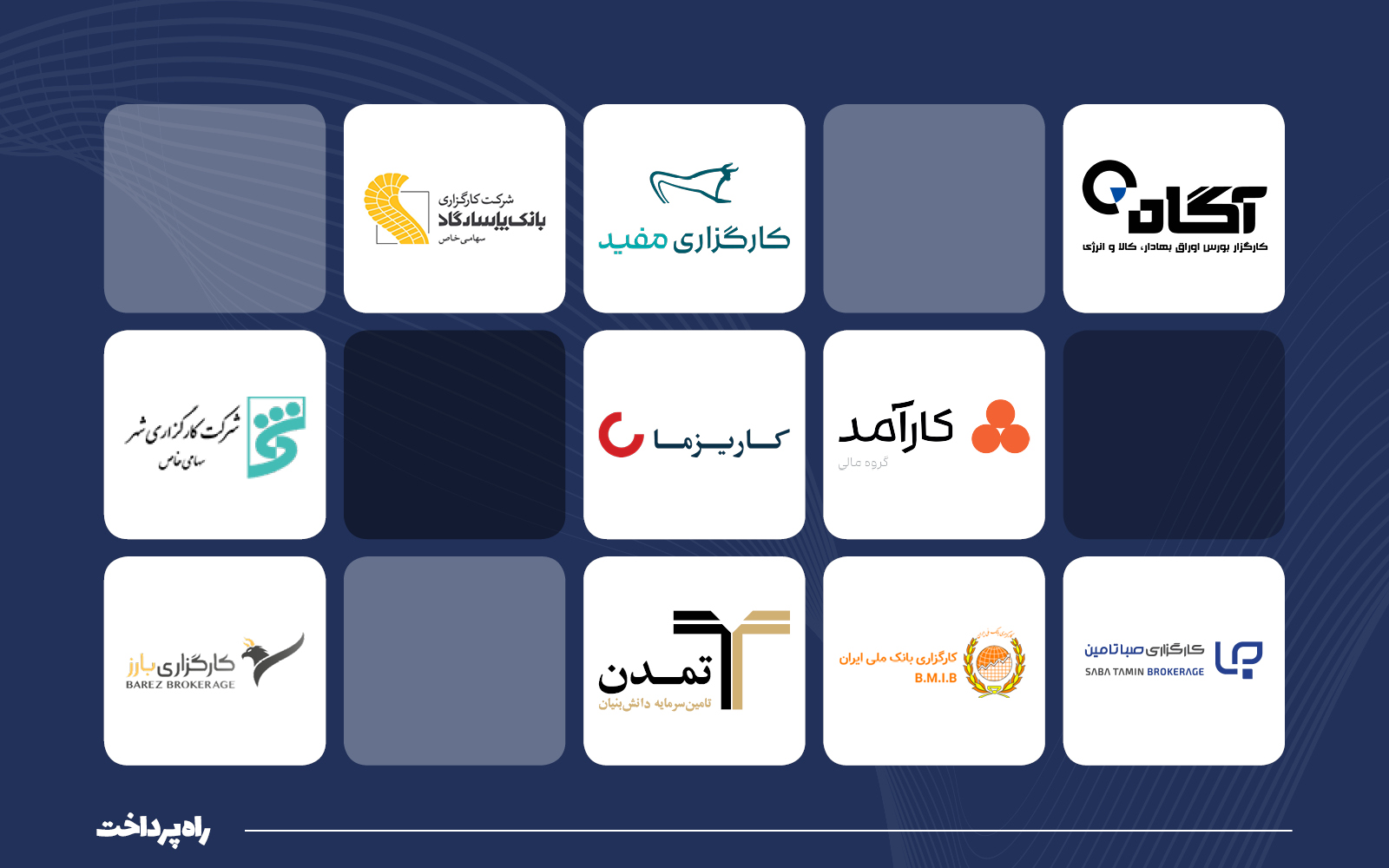 کارگزاری‌ها در سال گذشته چقدر سود کردند؟