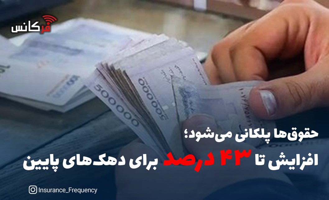 حقوق‌ها پلکانی می‌شود؛ افزایش تا ۴۳ درصد برای دهک‌های پایین