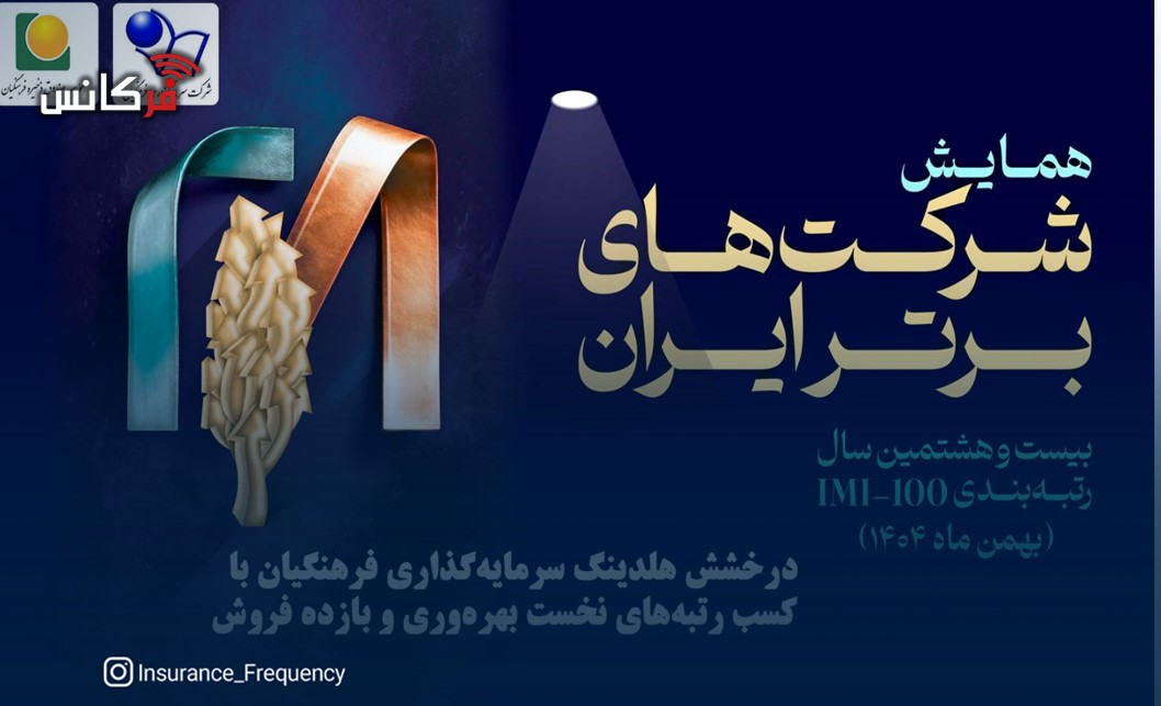 درخشش هلدینگ سرمایه‌گذاری فرهنگیان در بیست و هشتمین دوره شرکت‌های برتر ایران؛ کسب رتبه‌های نخست بهره‌وری و بازده فروش با حضور معاون اول رئیس‌جمهور