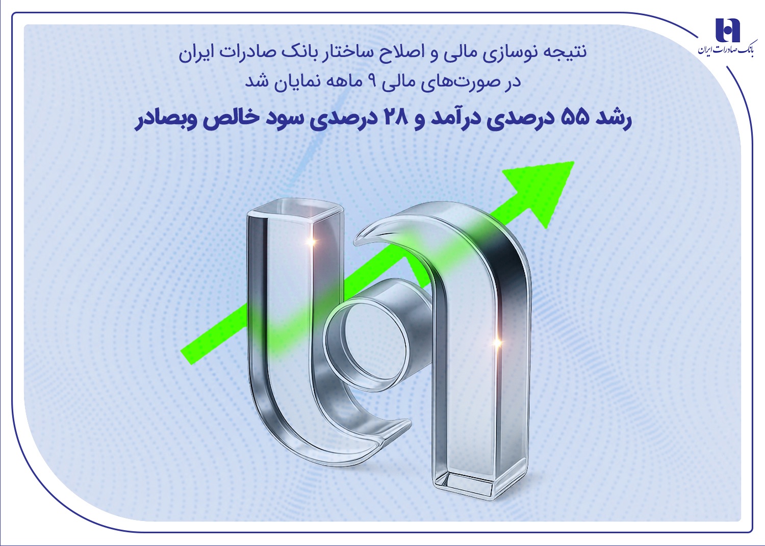 نتیجه نوسازی مالی و اصلاح ساختار بانک صادرات در صورت‌های مالی ۹ ماهه نمایان شد