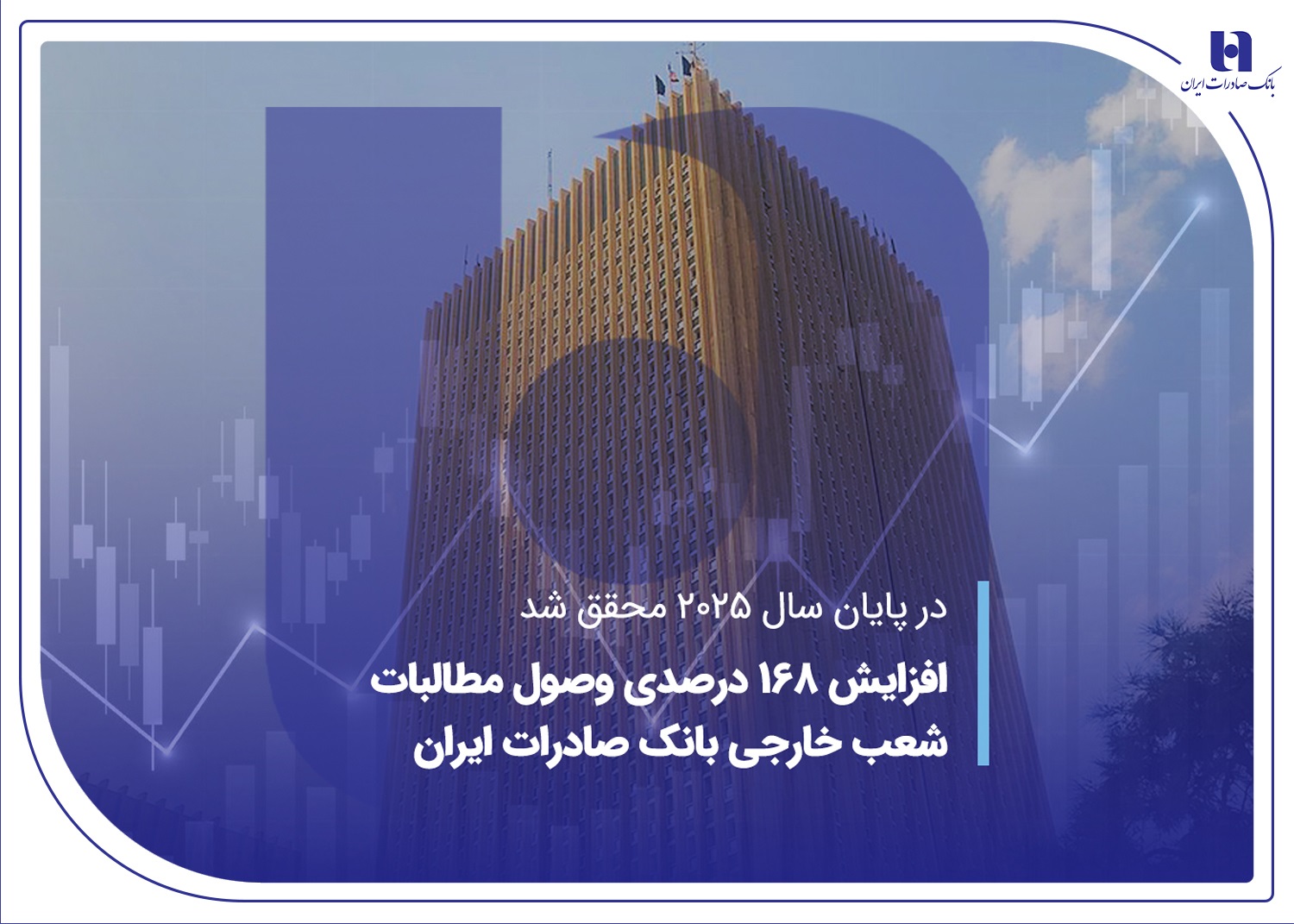 افزایش ۱۶۸ درصدی وصول مطالبات شعب خارجی بانک صادرات