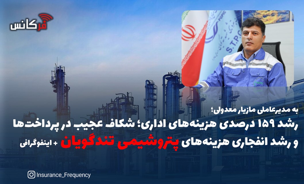 به مدیرعاملی مازیار معدولی؛ رشد ۱۵۹ درصدی هزینه‌های اداری؛ شکاف عجیب در پرداخت‌ها و رشد انفجاری هزینه‌های پتروشیمی تندگویان + اینفوگرافی