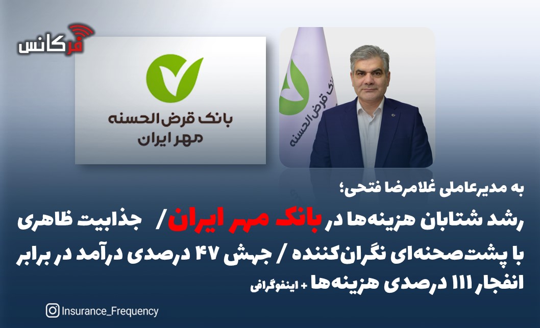به مدیرعاملی غلامرضا فتحی؛ رشد شتابان هزینه‌ها در بانک مهر ایران؛ جذابیت ظاهری با پشت‌صحنه‌ای نگران‌کننده / جهش ۴۷ درصدی درآمد در برابر انفجار ۱۱۱ درصدی هزینه‌ها + اینفوگرافی