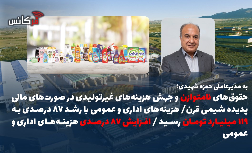 حقوق‌های نامتوازن و جهش هزینه‌های غیرتولیدی در صورت‌های مالی پدیده شیمی قرن/ هزینه‌های اداری و عمومی با رشد ۸۷ درصدی به ۱۱۹ میلیارد تومان رسید / افزایش ۸۷ درصدی هزینه‌های اداری و عمومی