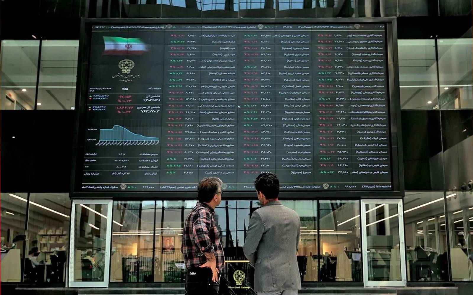 ارزش معاملات صندوق‌های قابل معامله در بورس به ۴۴.۴ هزار میلیارد تومان رسید