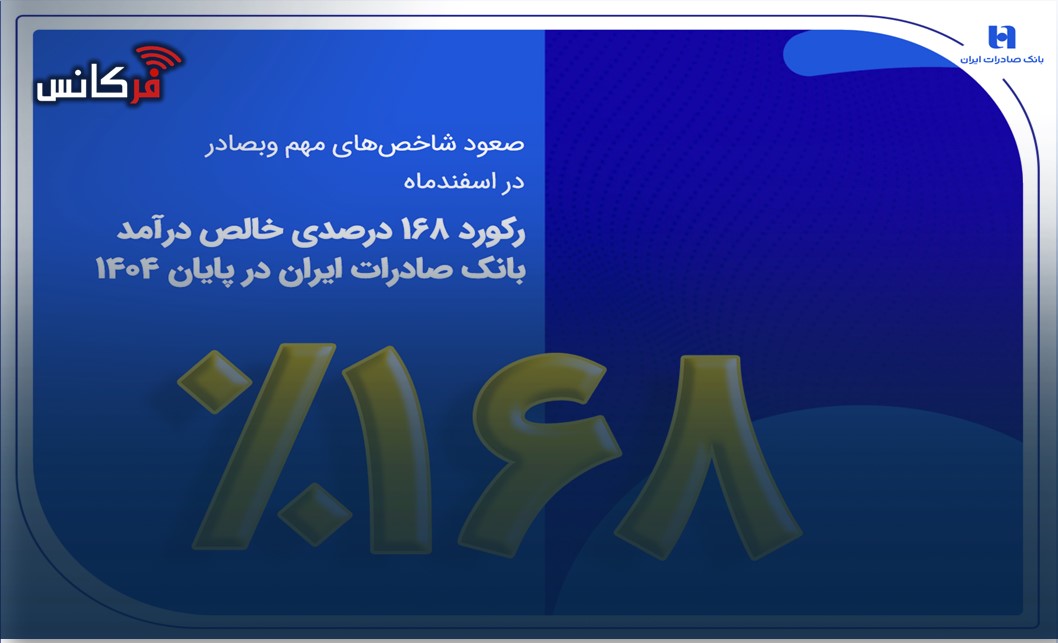 رکورد ۱۶۸ درصدی خالص درآمد بانک صادرات ایران در پایان ۱۴۰۴