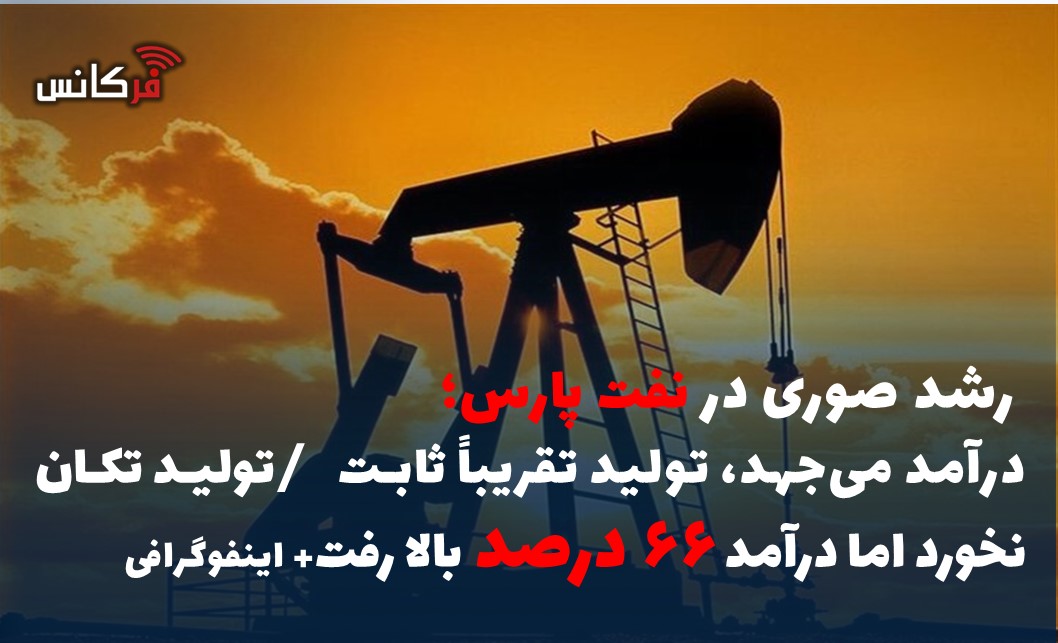 درآمد می‌جهد، تولید تقریباً ثابت / تولید تکان نخورد اما درآمد ۶۶ درصد بالا رفت+ اینفوگرافی