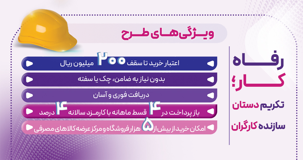 طرح “رفاه‌کار” بانک رفاه کارگران تا ۲۰ اردیبهشت ماه ادامه دارد