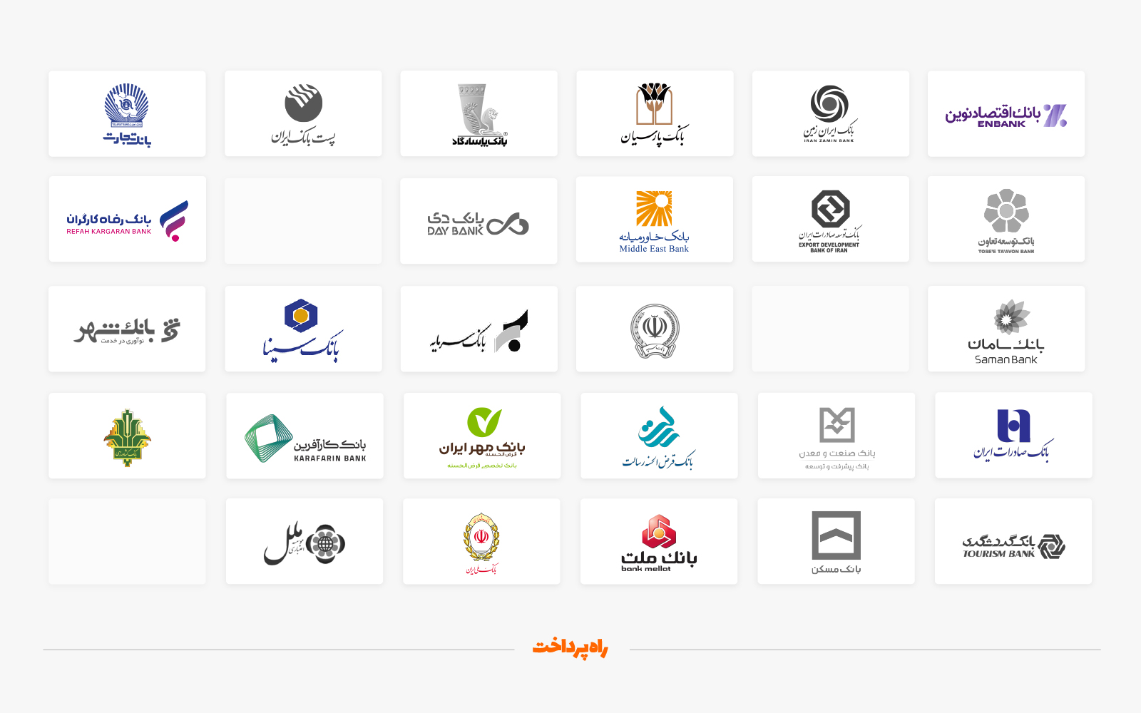 کدام بانک‌ها خدمت چک دیجیتال را ارائه می‌دهند؟