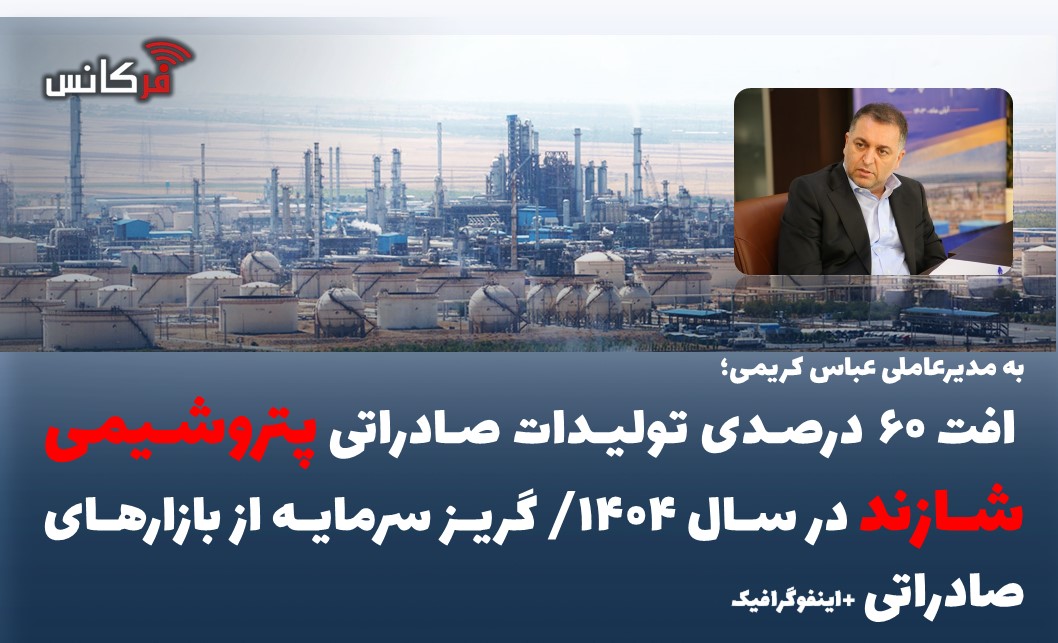  افت ۶۰ درصدی تولیدات صادراتی پتروشیمی شازند در سال ۱۴۰۴/ گریز سرمایه از بازارهای صادراتی +اینفوگرافیک