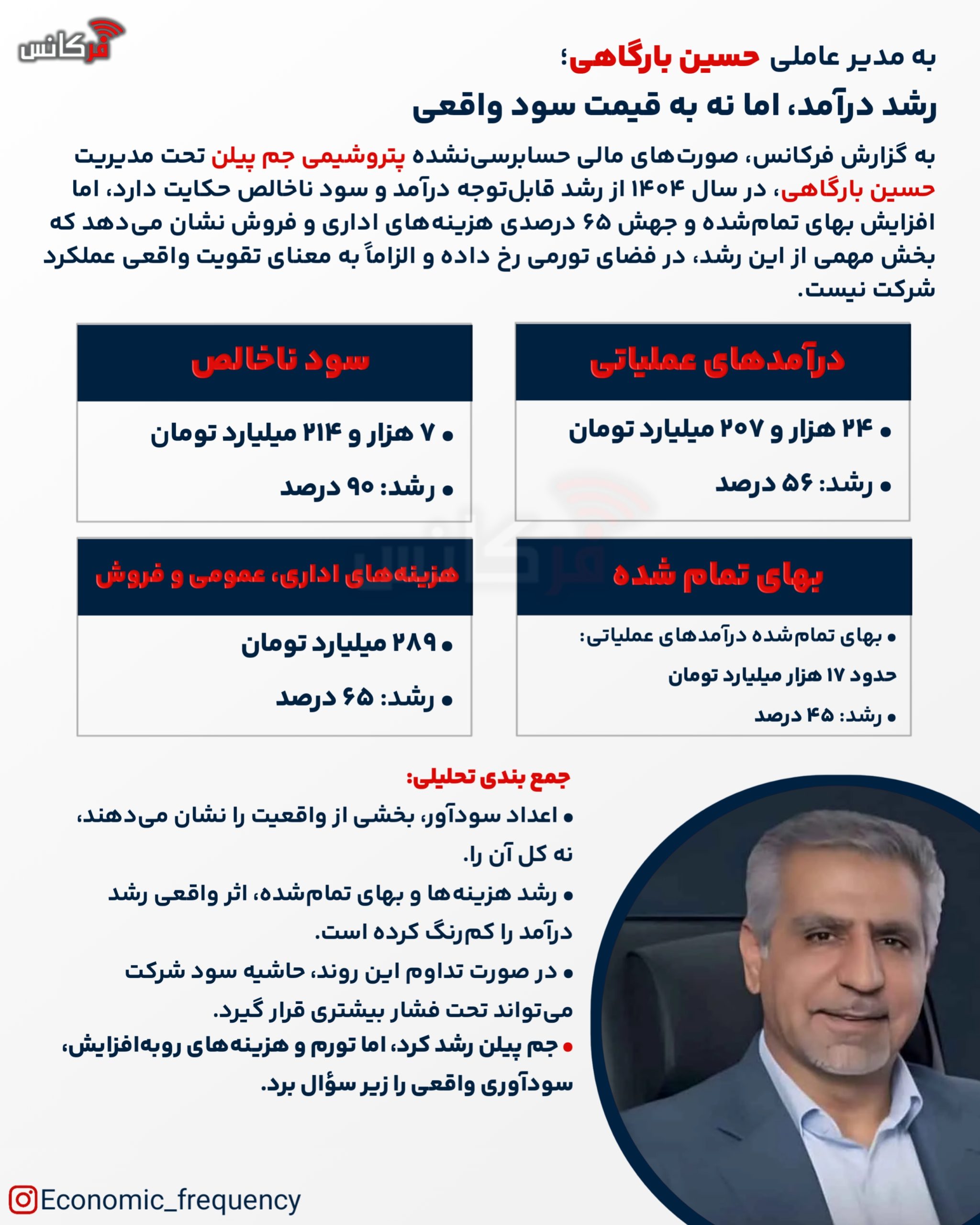 رشد درآمد اما نه به قیمت سود واقعی