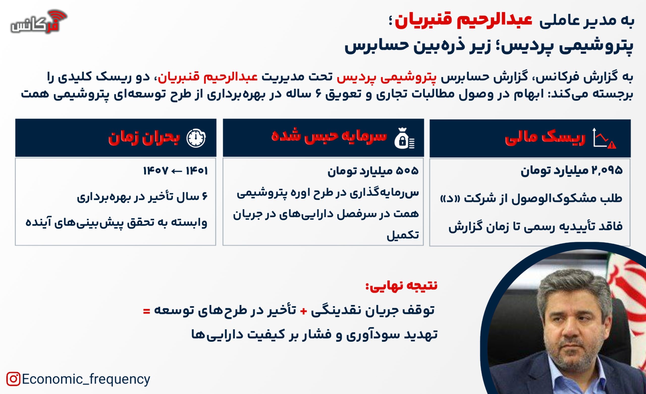 پتروشیمی پردیس؛ زیر ذره‌بین حسابرس