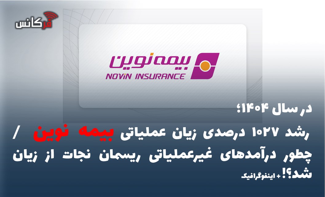 رشد ۱۰۲۷ درصدی زیان عملیاتی بیمه نوین  / چطور درآمدهای غیرعملیاتی ریسمان نجات از زیان شد؟! + اینفوگرافیک