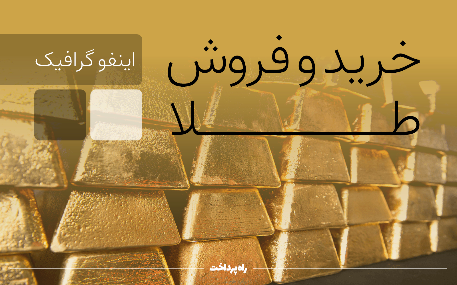 بزرگ‌ترین خریداران طلا در جهان کدام کشورها هستند؟