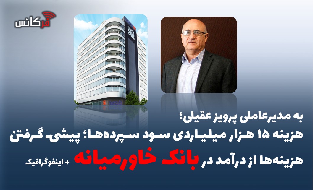 هزینه ۱۵ هزار میلیاردی سود سپرده‌ها؛ پیشی گرفتن هزینه‌ها از درآمد در بانک خاورمیانه + اینفوگرافیک
