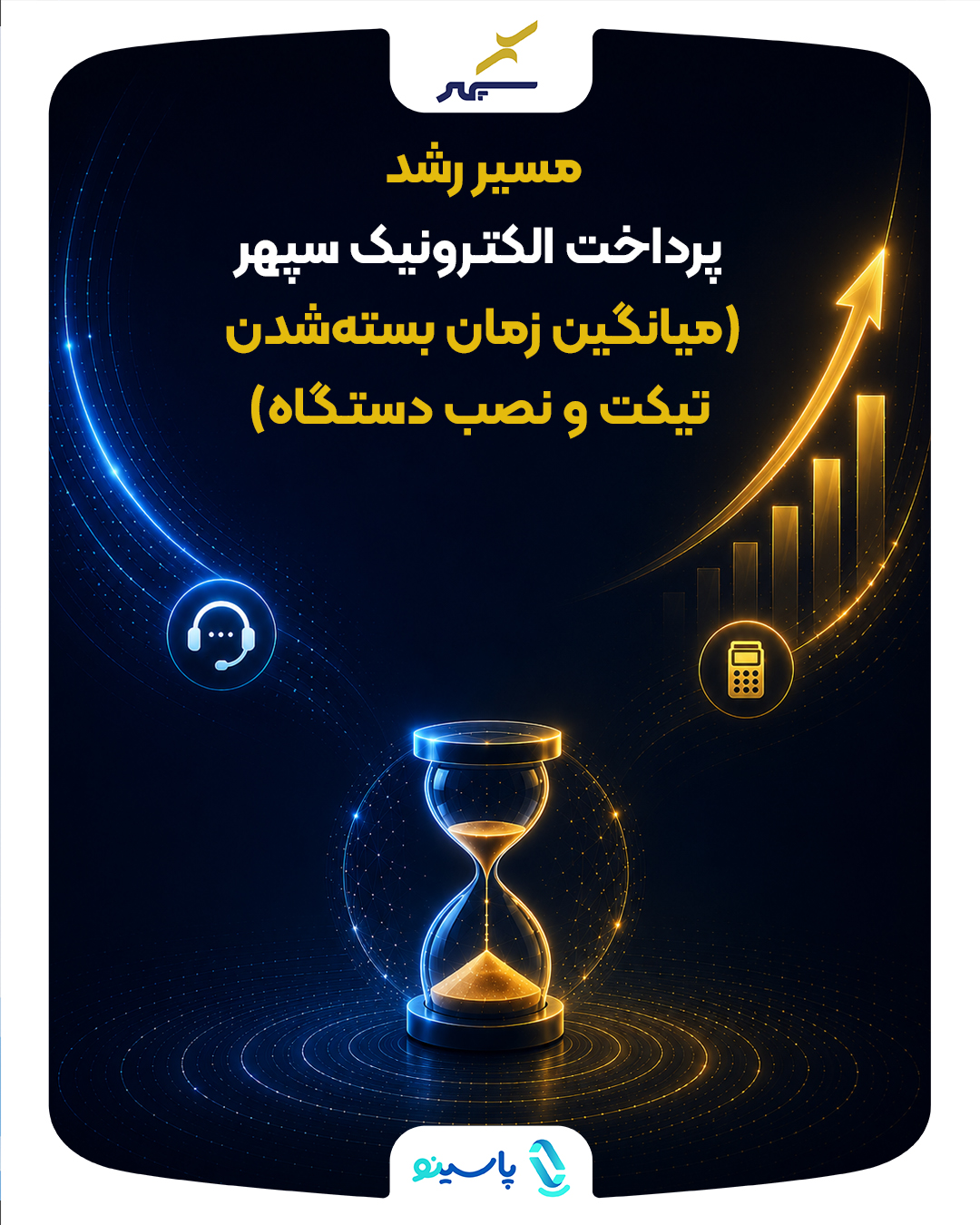 مسیر رشد پرداخت الکترونیک سپهر در سال ۱۴۰۴؛ میانگین زمان بسته شدن تیکت ها و نصب دستگاه