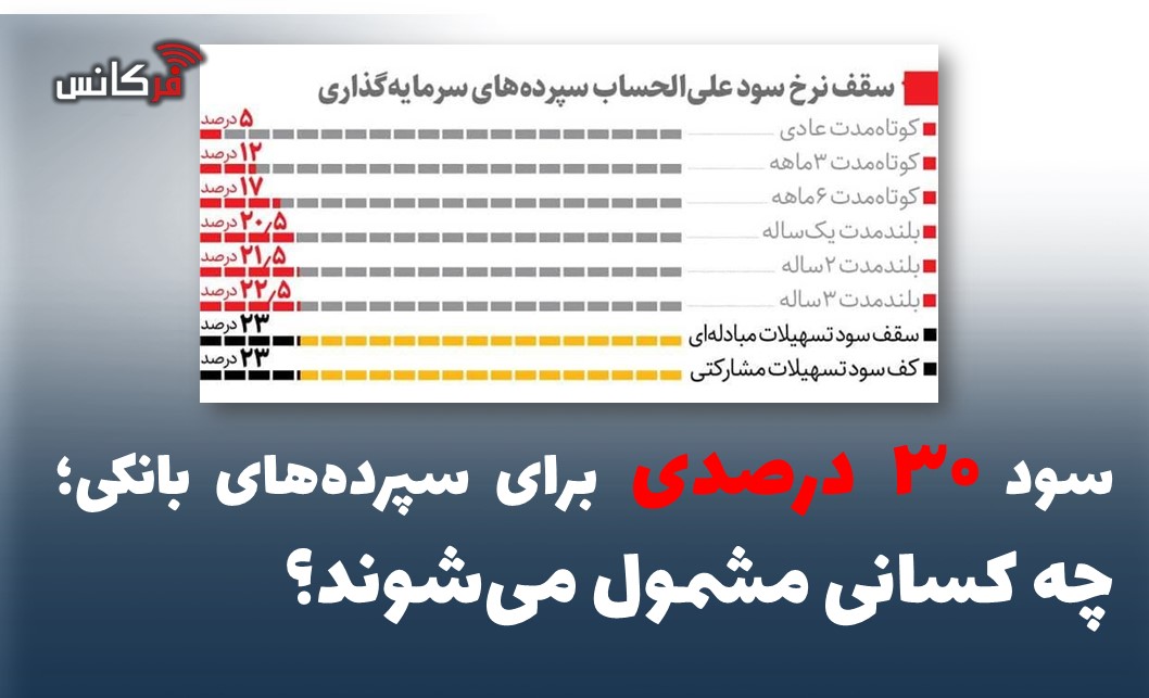چه کسانی مشمول می‌شوند؟