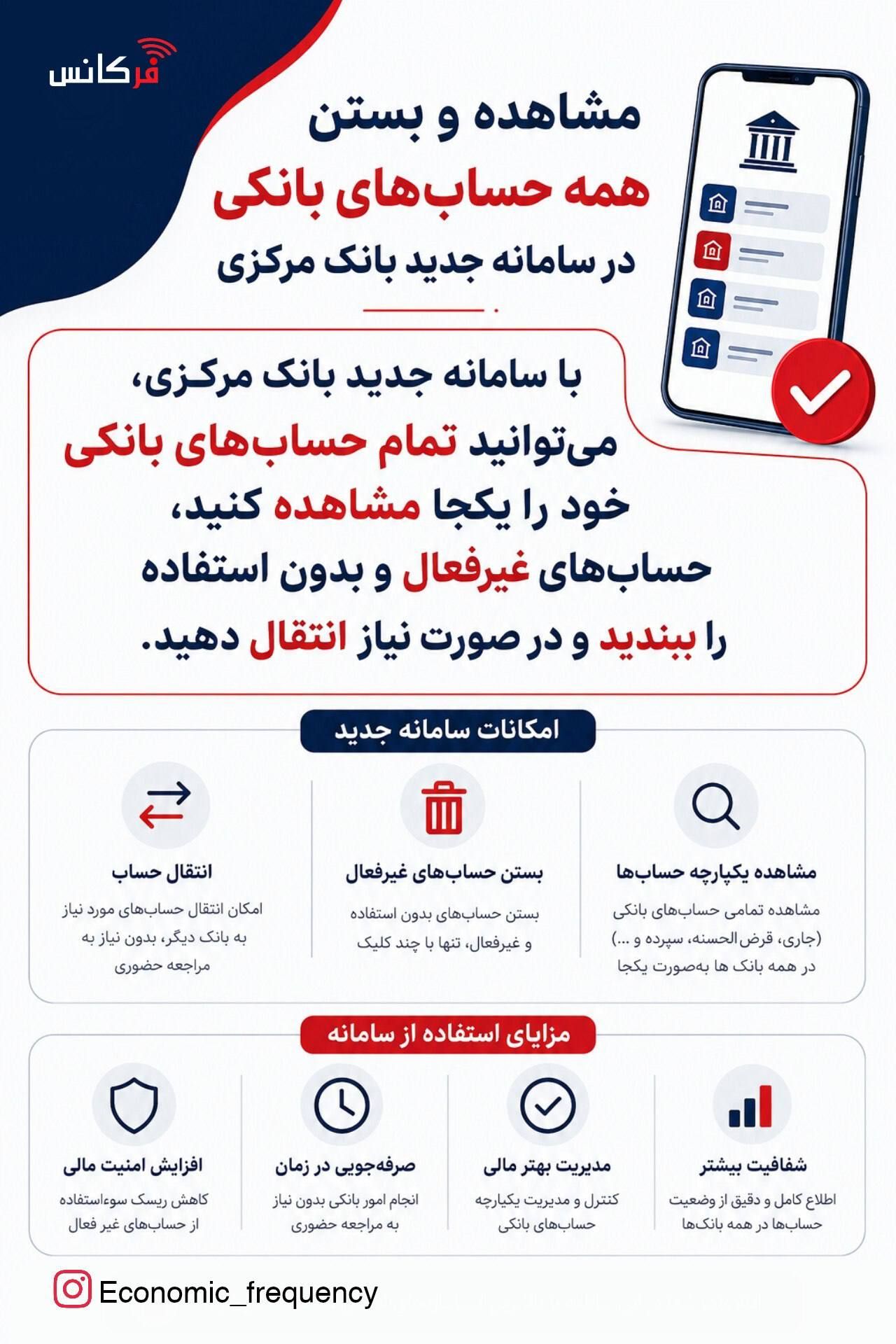 مشاهده و بستن همه حساب‌های بانکی در سامانه جدید بانک مرکزی