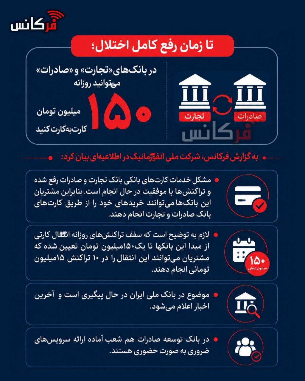 در بانک‌های “تجارت” و “صادرات” می‌توانید روزانه ۱۵۰ میلیون‌تومان کارت‌به‌کارت کنید