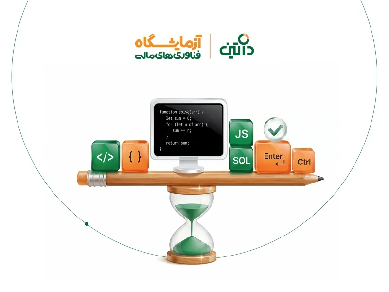 آزمایشگاه فناوری‌های مالی داتین، آزمون‌های تخصصی برنامه‌نویسی برگزار می‌کند