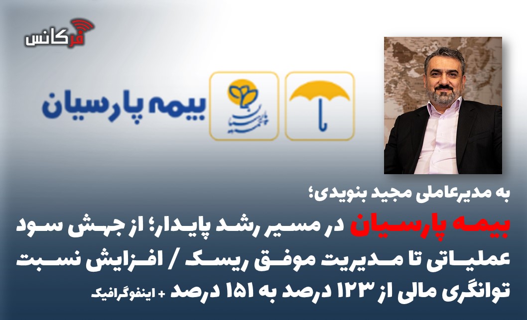 بیمه پارسیان در مسیر رشد پایدار؛ از جهش سود عملیاتی تا مدیریت موفق ریسک / افزایش نسبت توانگری مالی از ۱۲۳ درصد به ۱۵۱ درصد + اینفوگرافیک