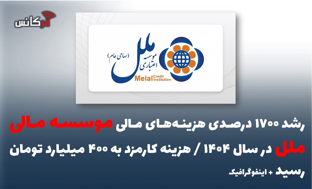 رشد ۱۷۰۰ درصدی هزینه‌های مالی موسسه مالی ملل در سال ۱۴۰۴ / هزینه کارمزد به ۴۰۰ میلیارد تومان رسید + اینفوگرافیک
