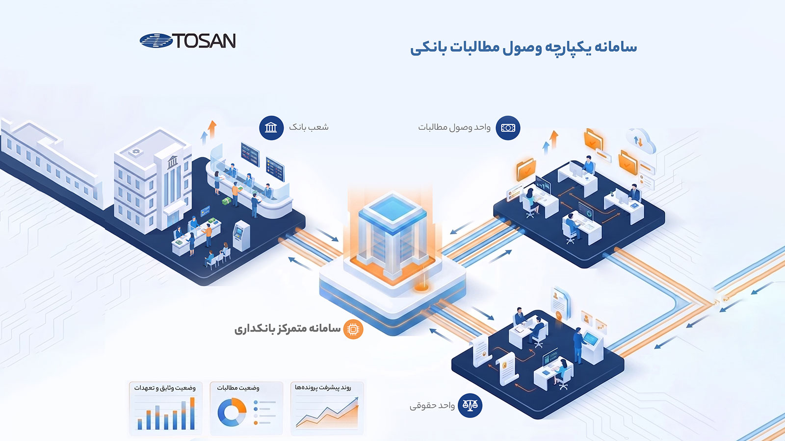 با مشتری گلاویز نشوید