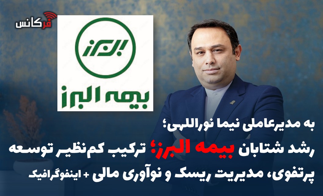 رشد شتابان بیمه البرز؛ ترکیب کم‌نظیر توسعه پرتفوی، مدیریت ریسک و نوآوری مالی + اینفوگرافیک