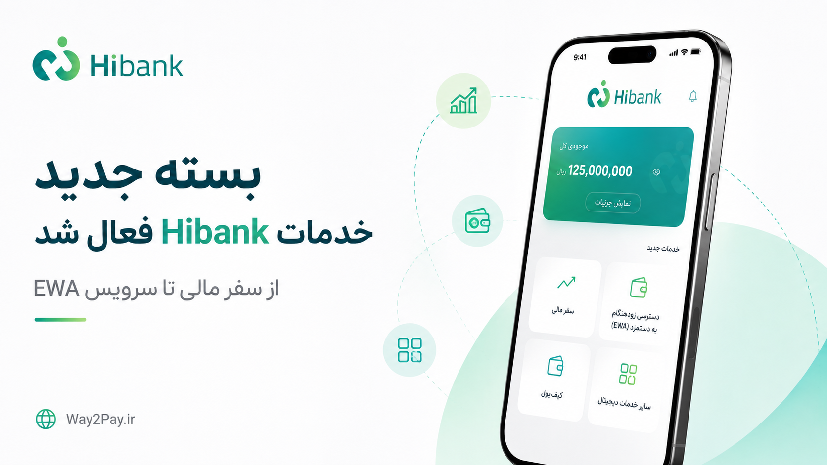بسته جدید خدمات Hibank فعال شد