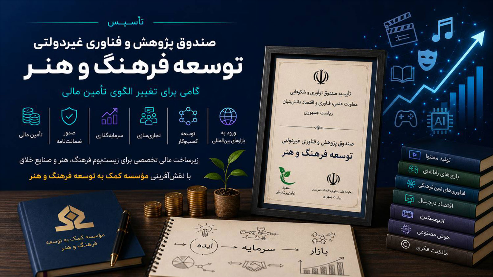 صندوق توسعه اقتصاد فرهنگ و هنر با هدف تغییر الگوی تأمین مالی تأسیس شد