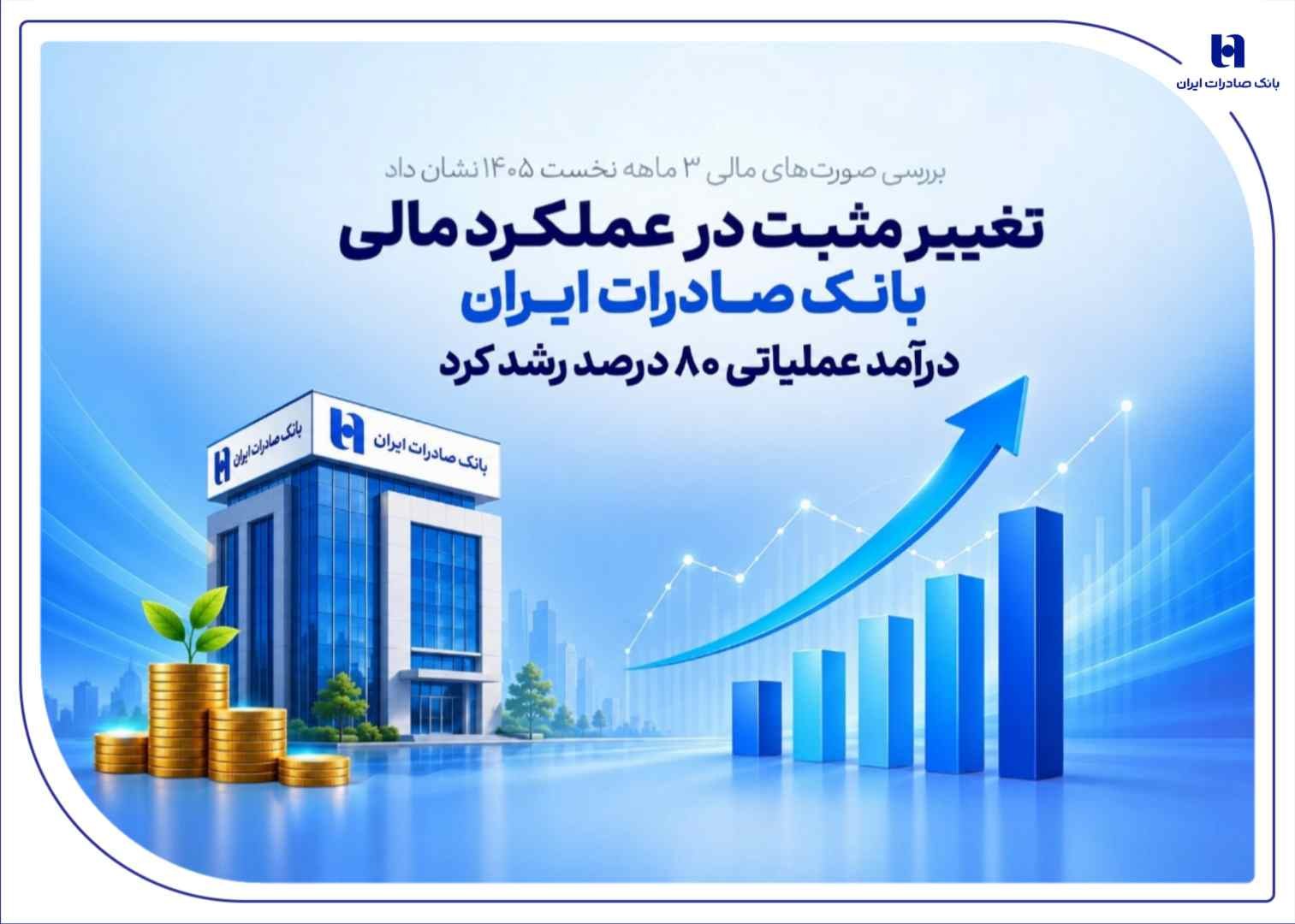 تغییر مثبت در عملکرد مالی بانک صادرات