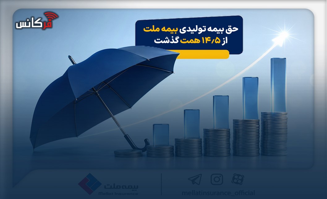 حق بیمه تولیدی بیمه ملت در چهار ماه نخست امسال از 14.5 همت گذشت/ رشد 90 درصدی نسبت به مدت مشابه سال گذشته
