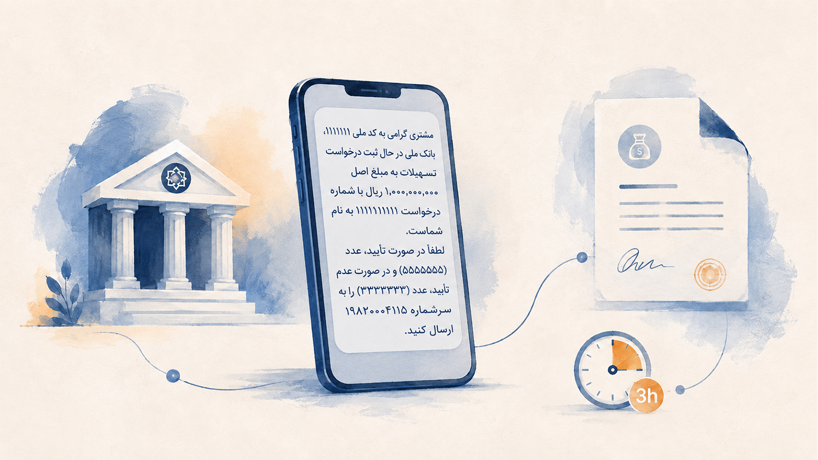«سمات صفر» اجرایی شد؛ پرداخت وام بدون تأیید مشتری ممکن نیست