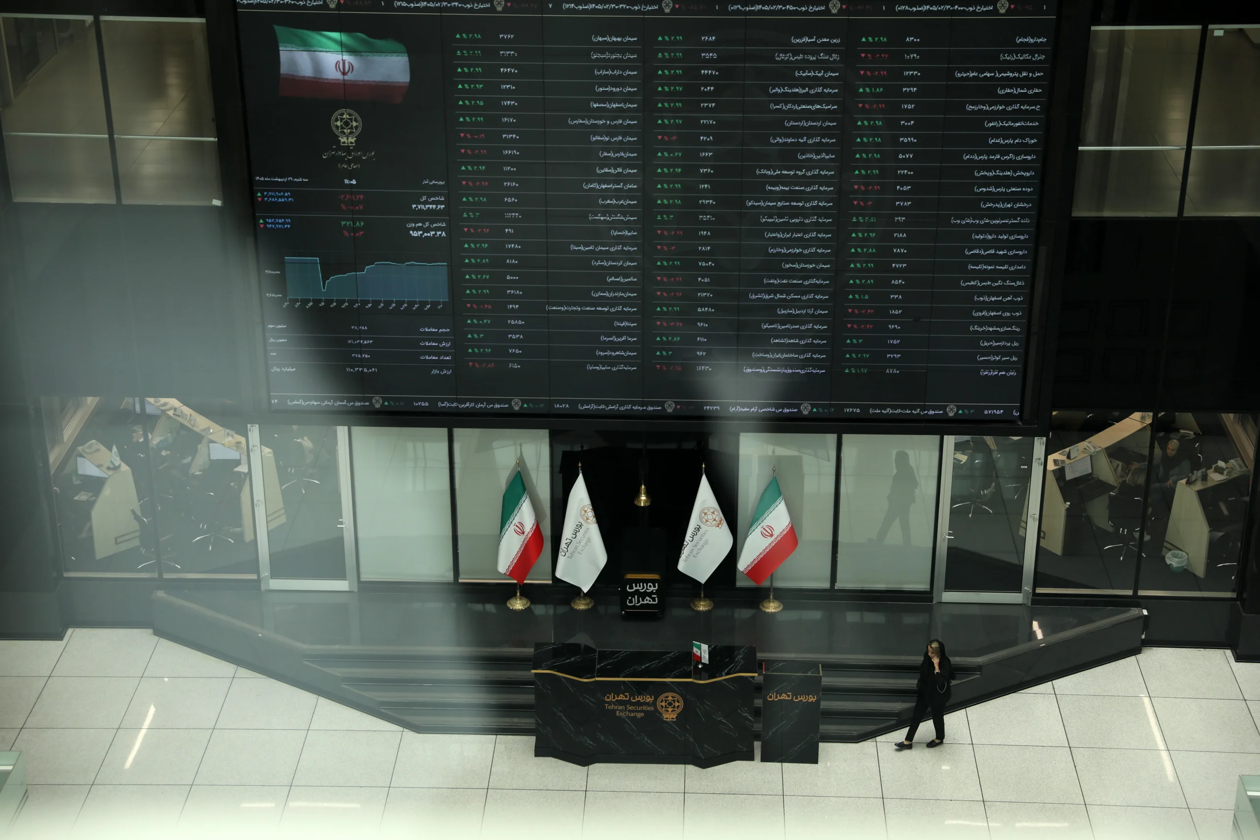 رکوردشکنی جدید بورس تهران