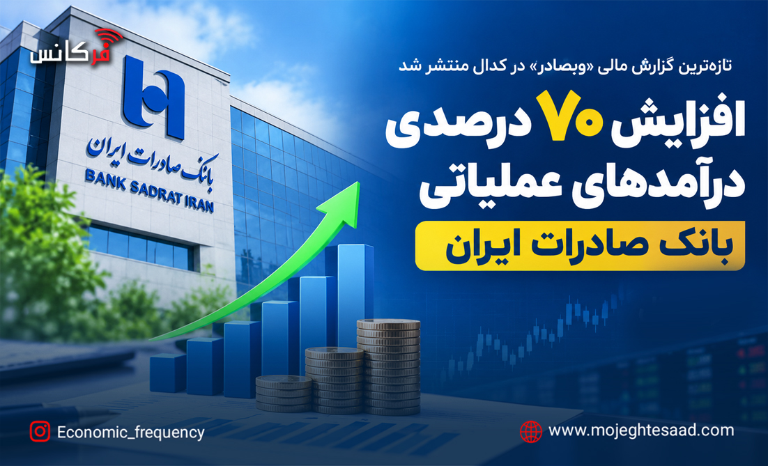 افزایش ۷۰ درصدی درآمدهای عملیاتی بانک صادرات در شهریور ۱۴۰۵