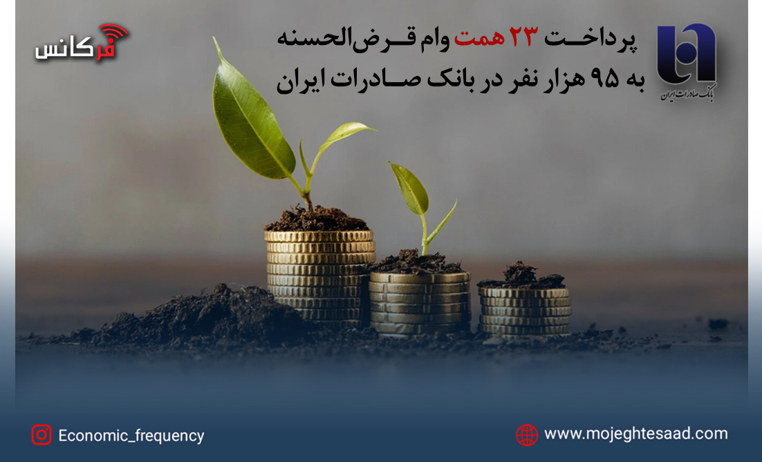 پرداخت ۲۳ همت وام قرض‌الحسنه به ۹۵ هزار نفر در بانک صادرات ایران