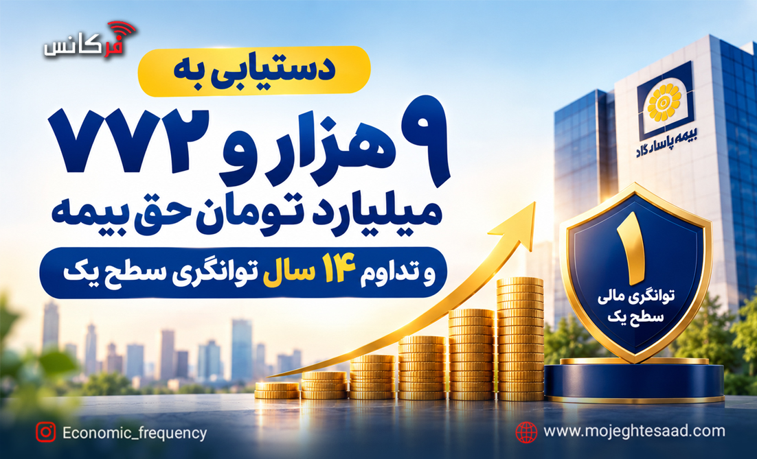 دستیابی به ۹ هزار و ۷۷۲ میلیارد تومان حق بیمه و تداوم ۱۴ سال توانگری سطح یک