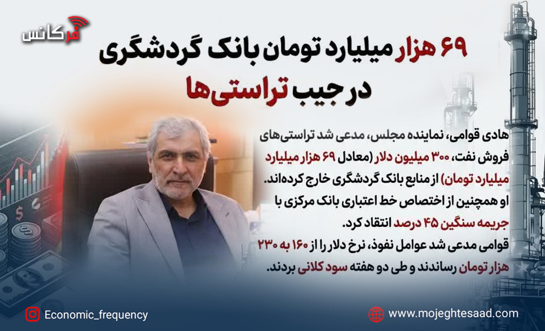 تراستی‌ها ۶۹ همت از بانک گردشگری بردند
