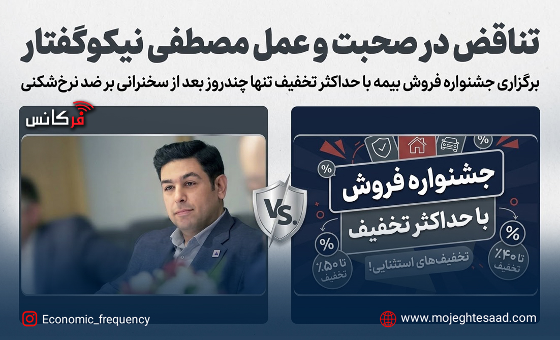 برگزاری جشنواره فروش بیمه‌ با حداکثر تخفیف تنها چندروز بعد از سخنرانی بر ضد نرخ‌شکنی