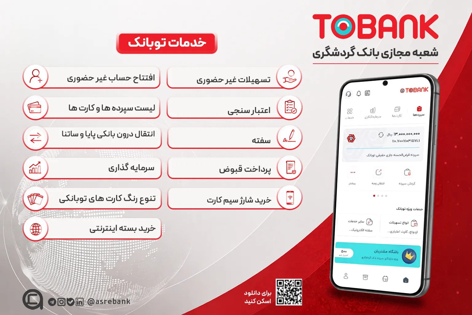 توبانک؛ شعبه مجازی بانک گردشگری با مجموعه‌ای از خدمات بانکی و مالی