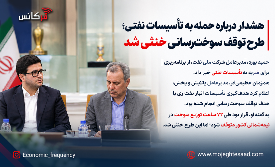 طرح توقف ۷۲ ساعته سوخت‌رسانی خنثی شد