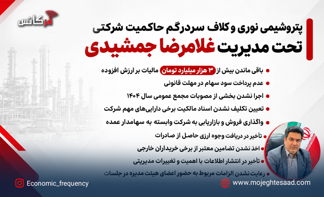 کلاف سردرگم حاکمیت شرکتی در پتروشیمی نوری تحت مدیریت غلامرضا جمشیدی