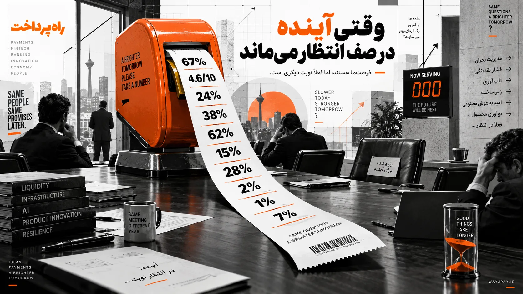 همه می‌دانند باید تغییر کرد؛ اما چه کسی وقتش را دارد؟