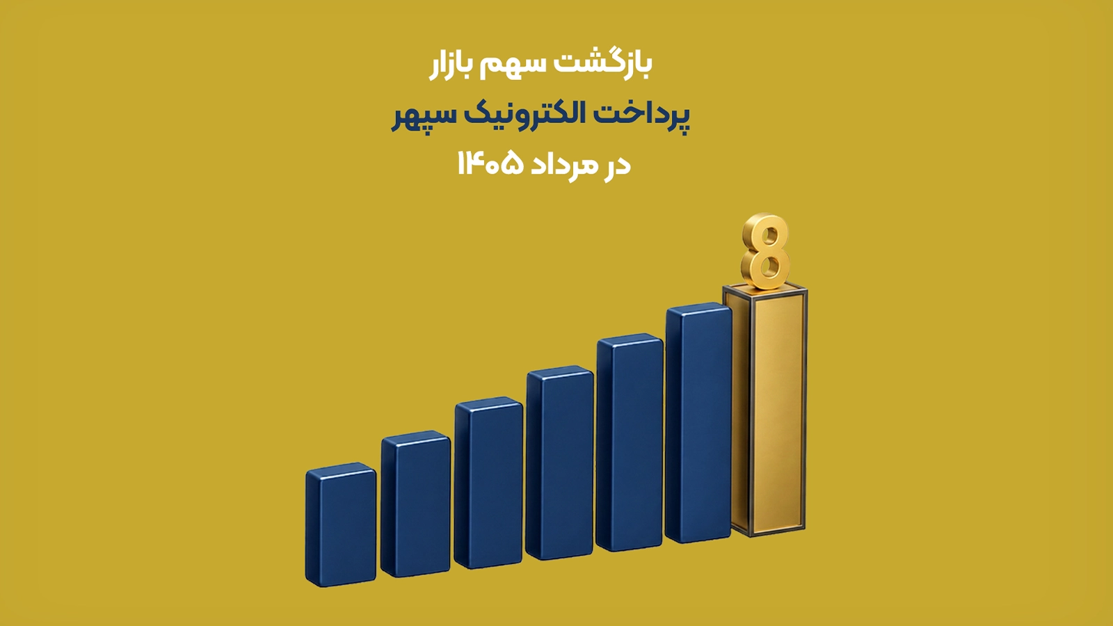 پرداخت الکترونیک سپهر با یک پله صعود در سهم مبلغ تراکنش‌های کارتخوان فروشگاهی به رتبه هشتم ارتقا یافت