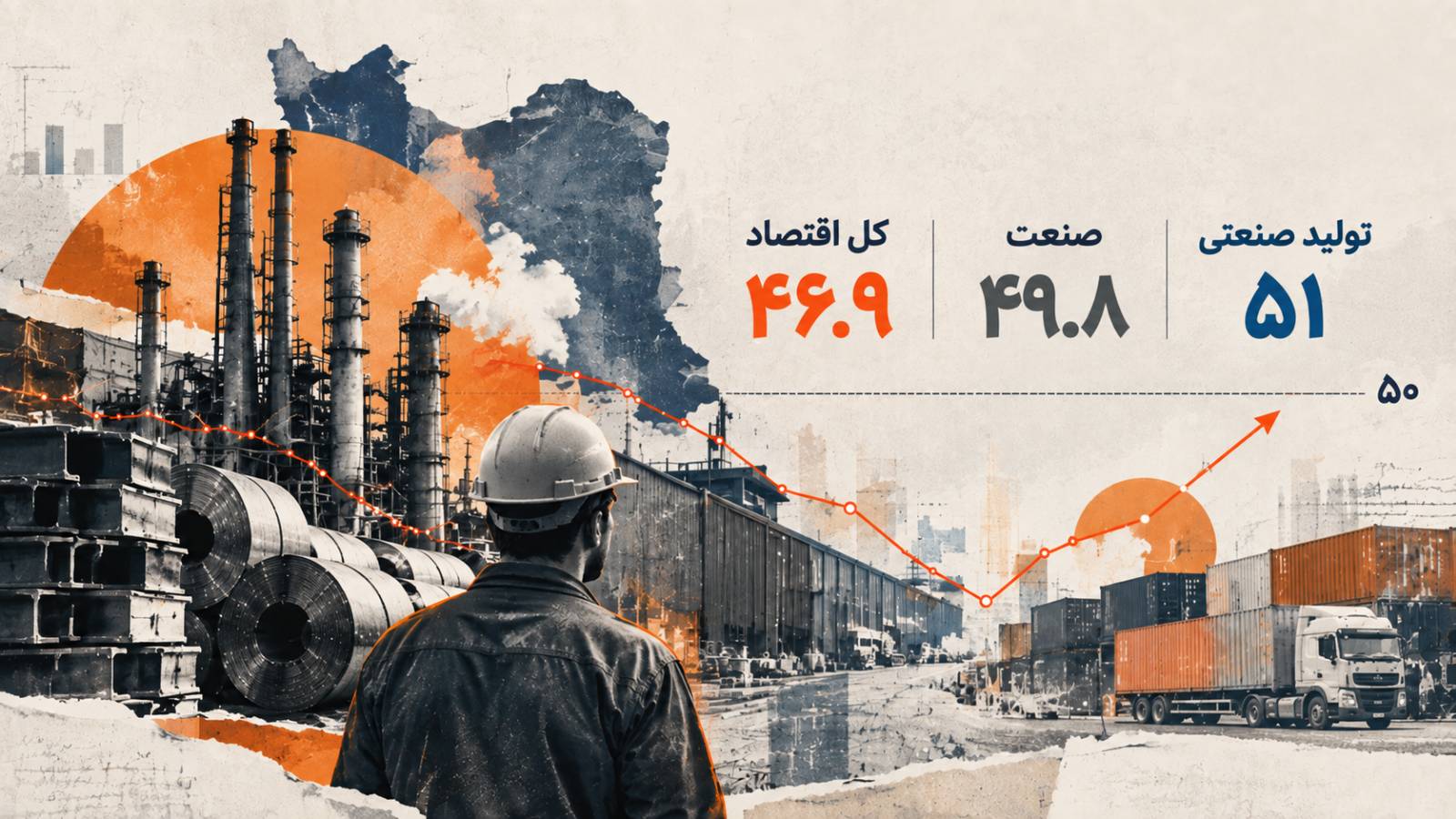 شامخ صنعت به مرز ۵۰ نزدیک شد؛ شامخ کل اقتصاد همچنان در محدوده انقباضی ماند