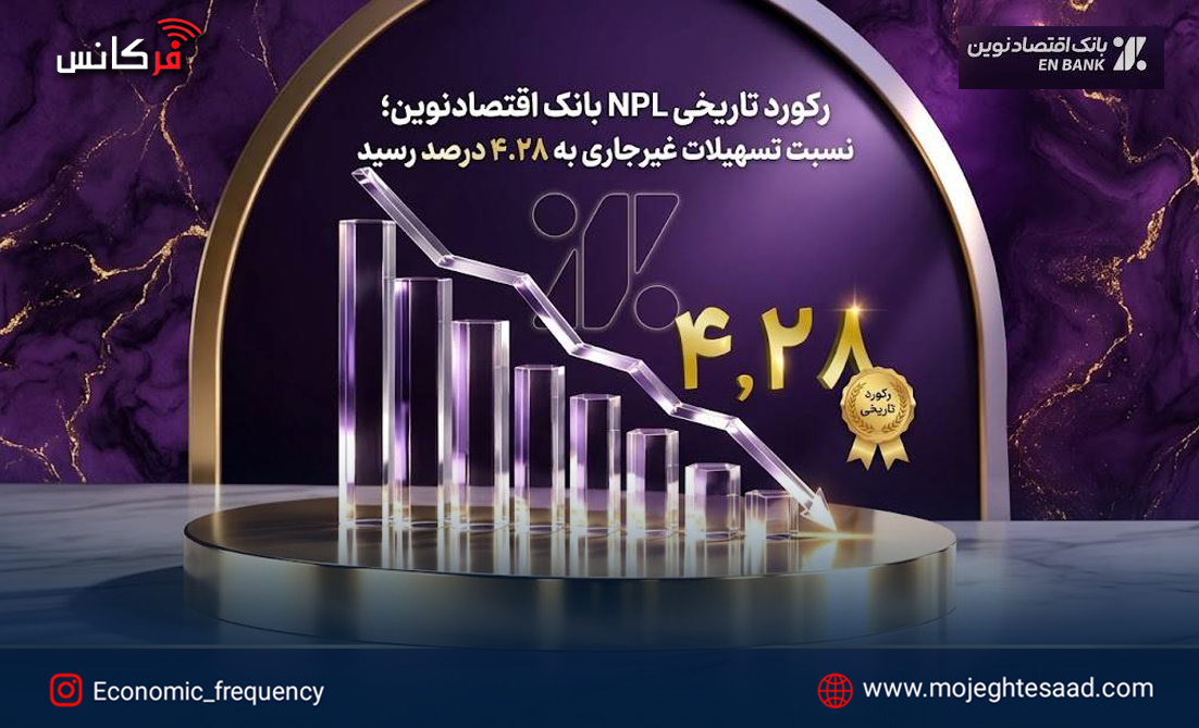 رکورد تاریخی NPL بانک اقتصادنوین؛ نسبت تسهیلات غیرجاری به ۴.۲۸ درصد رسید