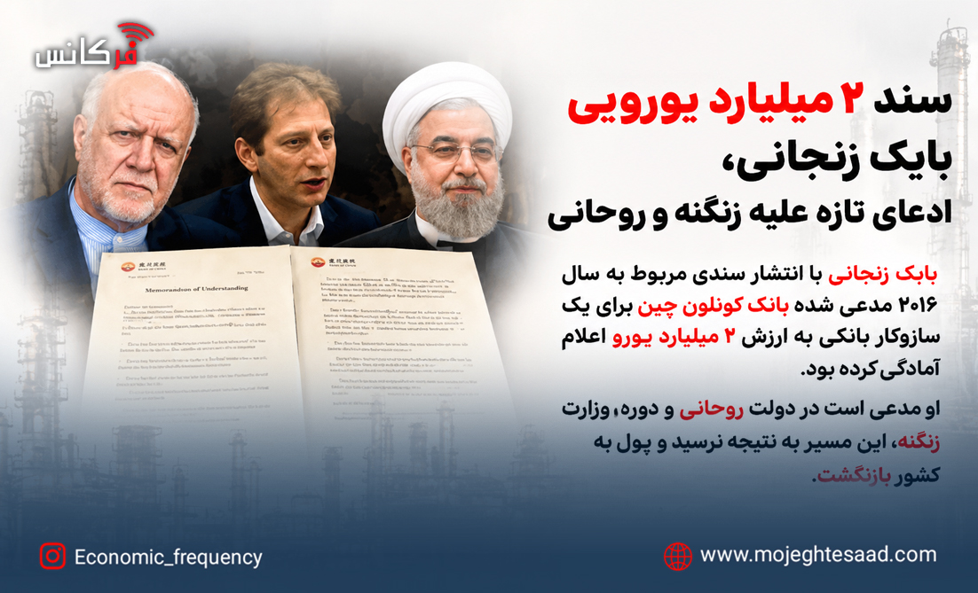 بابک زنجانی از سرنوشت سازوکار ۲ میلیارد یورویی گفت